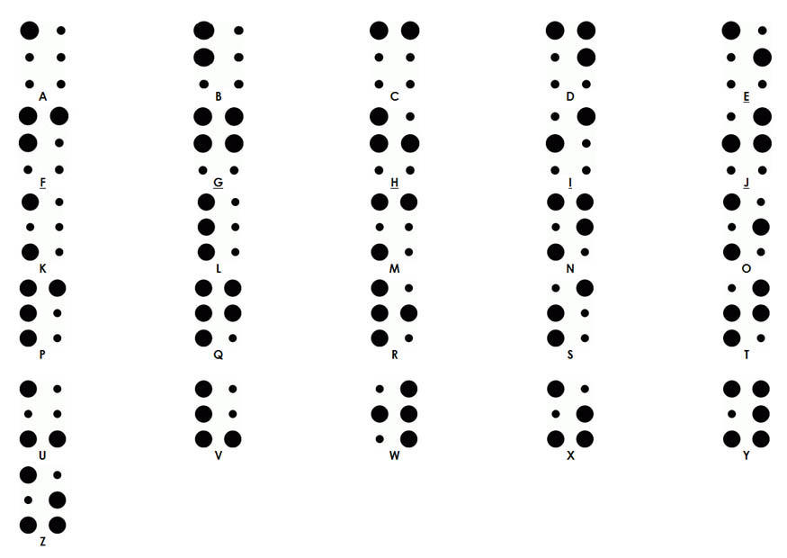Bilde å fargelegge braille - alfabet - punktskrift