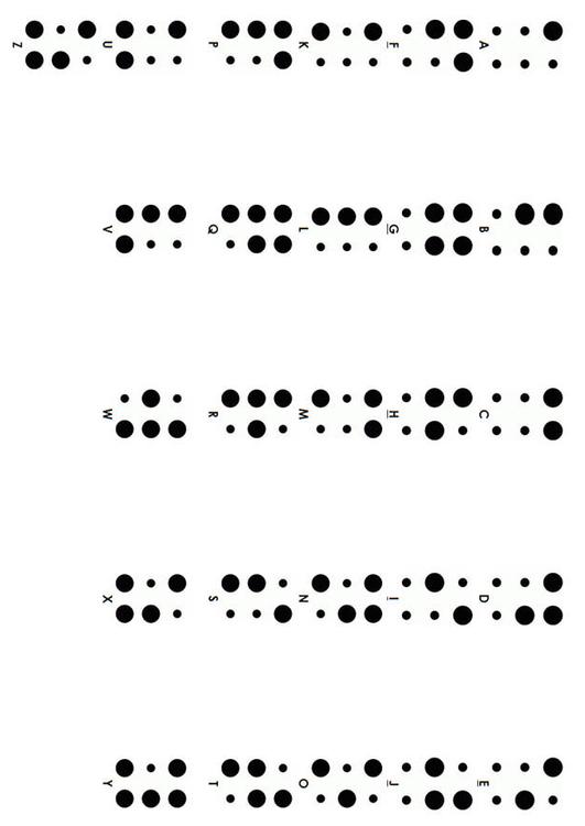 braille - alfabet - punktskrift