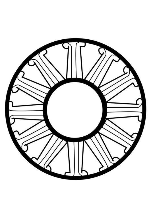 dharma hjul