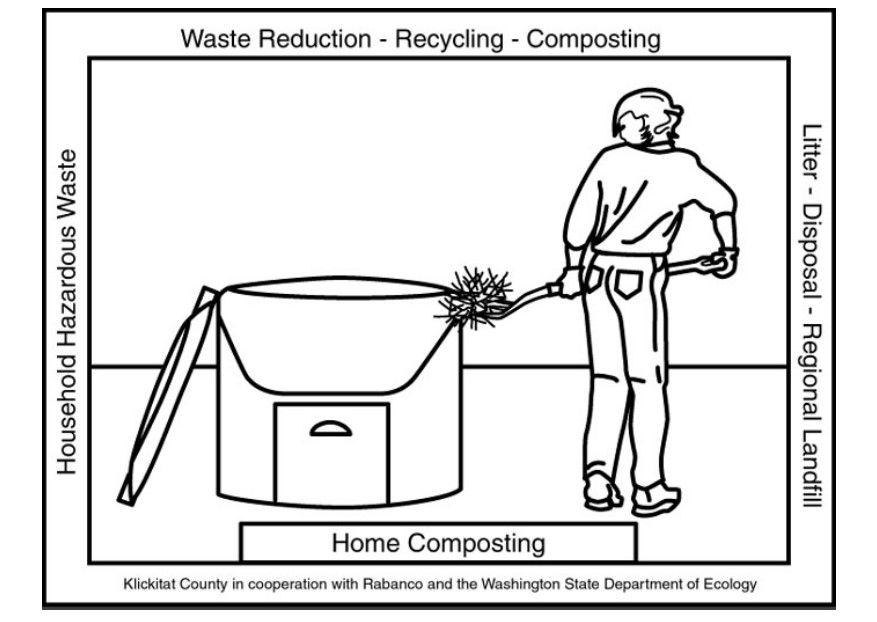 Bilde å fargelegge kompost
