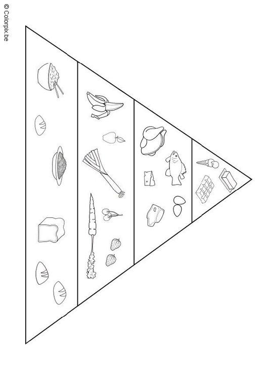 matpyramide