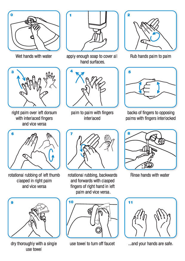 Bilde å fargelegge vaske hender