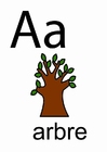 bilde a