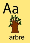 bilde a