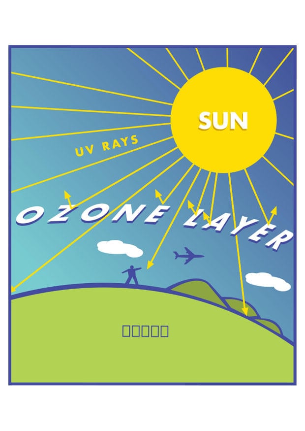 bilde ozon