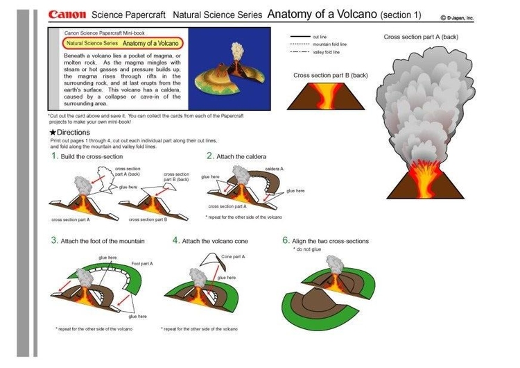 håndverk for barn vulkan 1