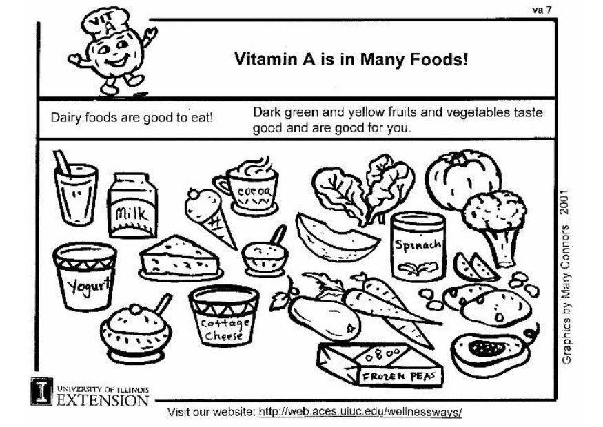 a-vitamin i maten Fargeleggingsbilde a-vitamin i maten
