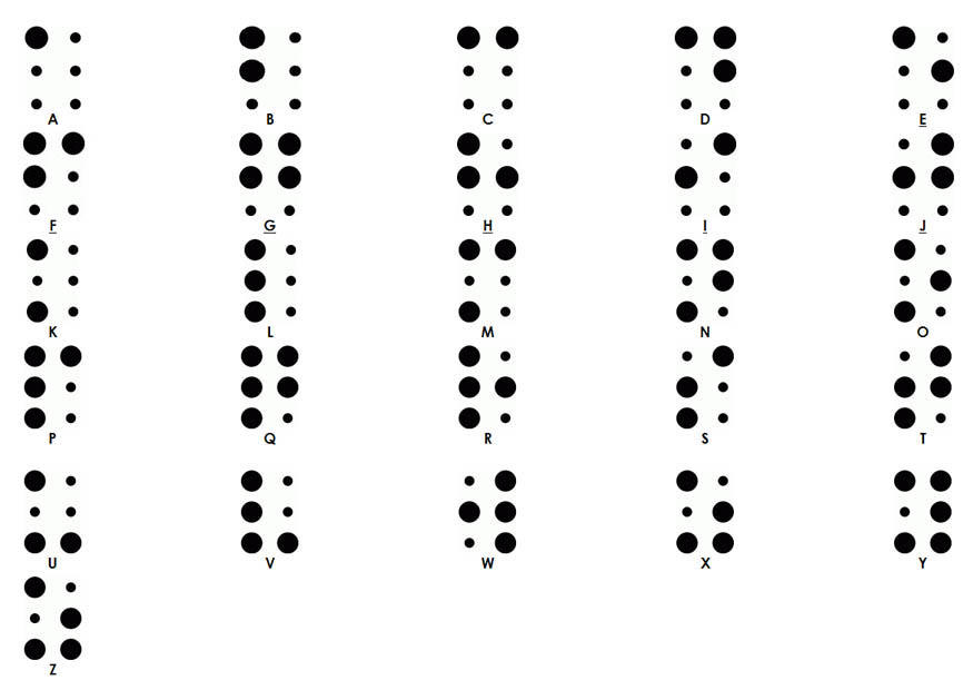 braille - alfabet - punktskrift Fargeleggingsbilde braille - alfabet - punktskrift