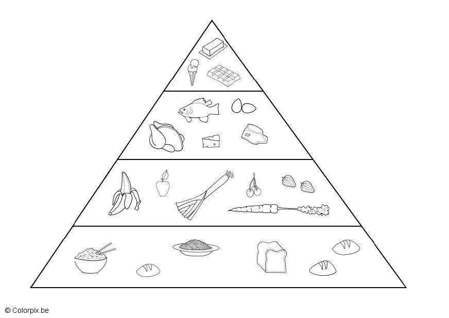 Fargeleggingsbilde matpyramide