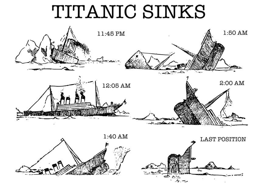 Fargeleggingsbilde titanic