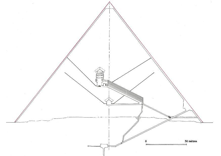 Fargeleggingsbilde tversnitt av keopspyramiden i giza